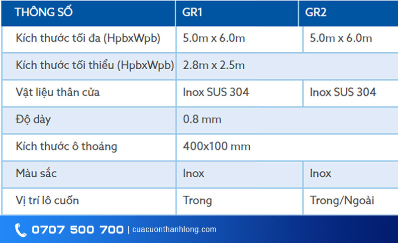 Cửa Cuốn Khớp Thoáng Inox GR2