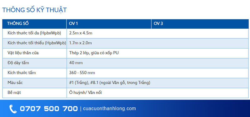 Cửa cuốn trượt trần Austdoor Overhead